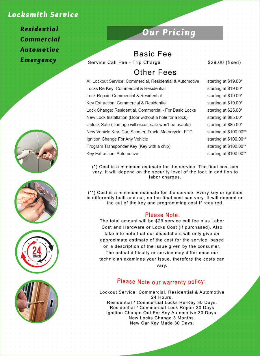 Aurora Lock And Safe, Aurora, CO 303-214-7047